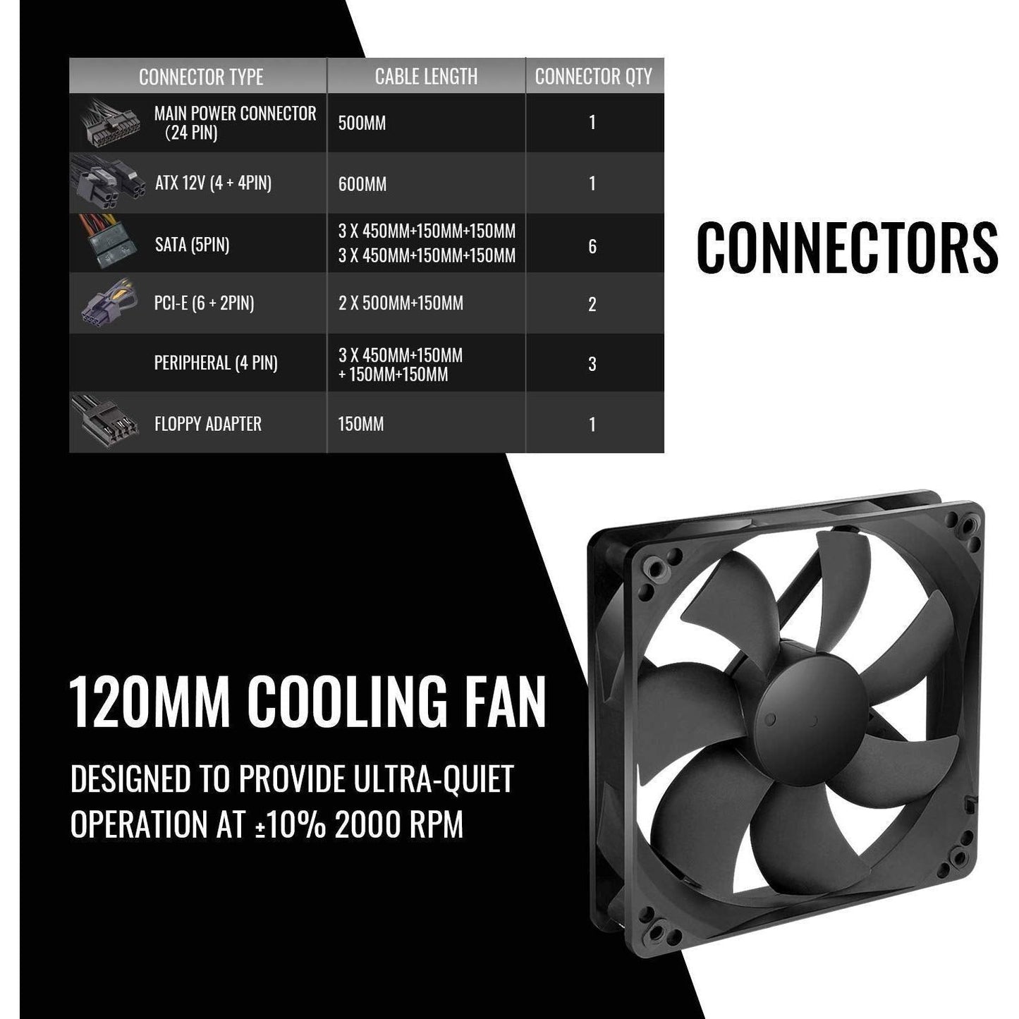 Thermaltake Toughpower GX2 80+ Gold 600W SLI/Crossfire Ready Continuous Power ATX 12V V2.4/EPS V2.92 Non Modular Power Supply 5 Year Warranty PS-TPD-0600NNFAGU-2