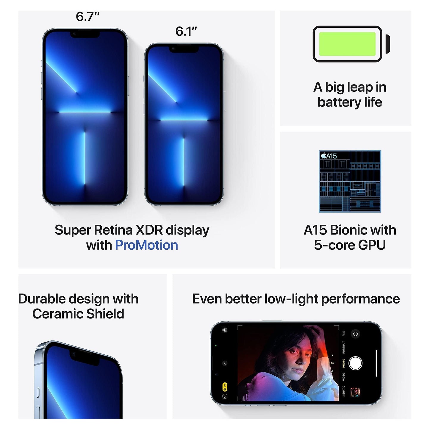Apple iPhone 13 Pro, 128GB, Sierra Blue - Unlocked (Renewed Premium)