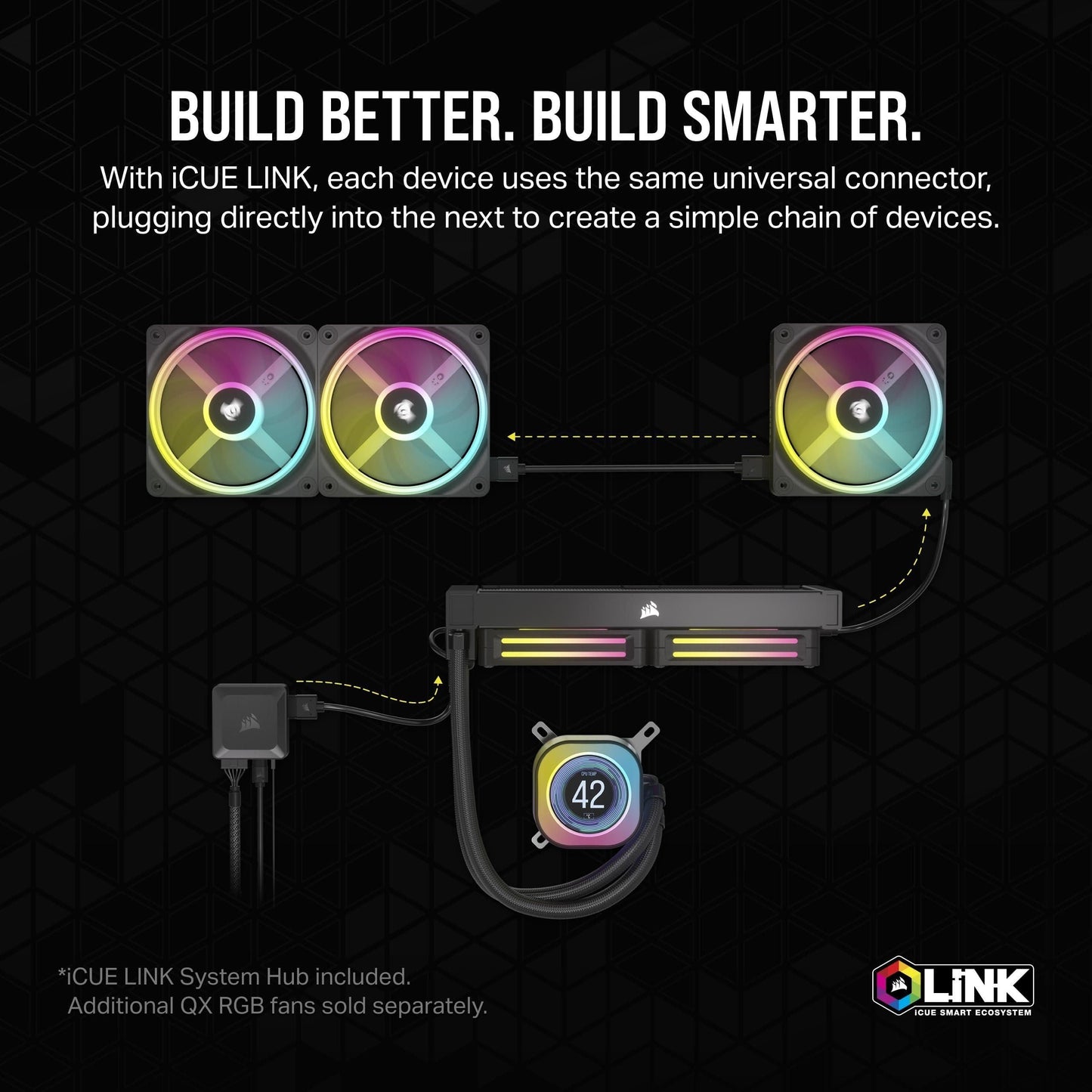 CORSAIR iCUE Link H150i LCD Liquid CPU Cooler - 360mm AIO - QX120 RGB Fans - 2.1” IPS LCD Screen - Fits Intel LGA 1700, AMD AM5 - iCUE Link System Hub Included - Black