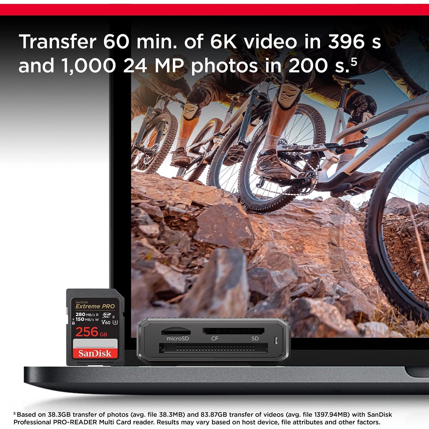 SanDisk 256GB Extreme PRO SDXC UHS-II Memory Card - C10, U3, V60, 6K, 4K UHD, SD Card - SDSDXEP-256G-GN4IN