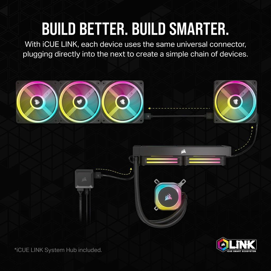 Corsair iCUE LINK QX120 RGB 120mm Magnetic Dome RGB Fans - Triple Fan Starter Kit with iCUE LINK System Hub - Black - Select Tronix