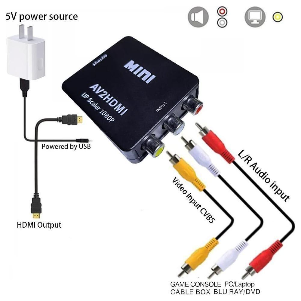PUTELTAL RCA to HDMI Converter, AV to HDMI Converter Pack Set, 1080P RCA Composite CVBS Video Audio Converter Adapter for Wii PAL/NTSC/DVD Players/TV/PC/ PS3/ STB/Xbox VHS/VCR & More - Select Tronix