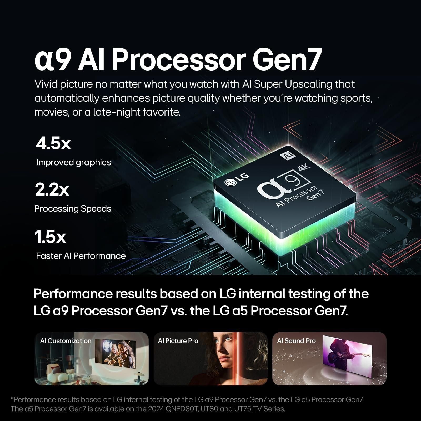Lg C4 Microarray LG 48-Inch Class OLED evo C4 Series Smart TV 4K Processor Flat Screen ...