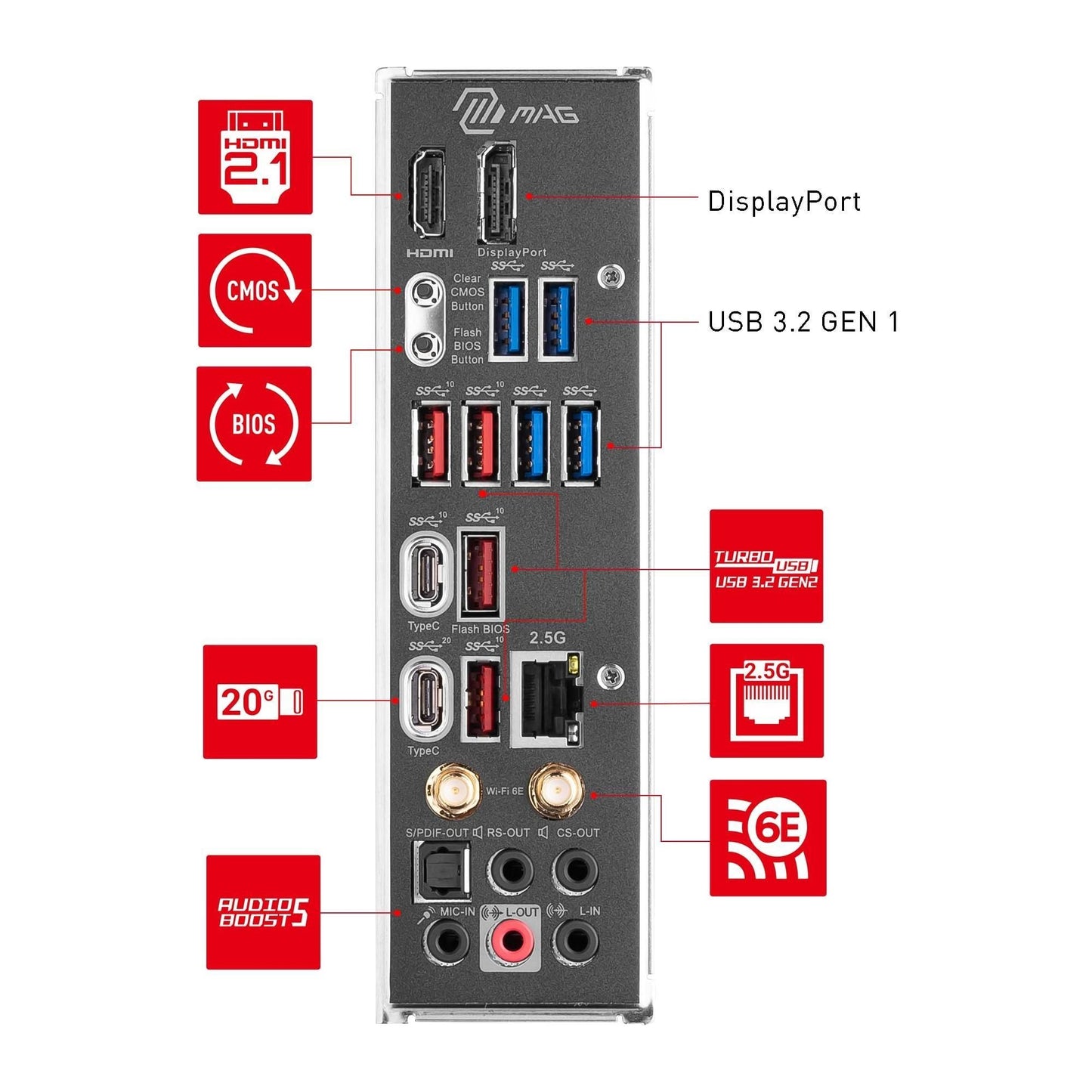 MSI MAG Z790 Tomahawk WiFi Gaming Motherboard (Supports 12th/13th/14th Gen Intel Processors, LGA 1700, DDR5, PCIe 5.0, M.2, 2.5Gbps LAN, USB 3.2 Gen2, HDMI/DP, Wi-Fi 6E, Bluetooth 5.3, ATX)