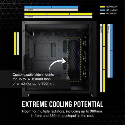 Corsair iCUE 5000X RGB Tempered Glass Mid-Tower ATX PC Smart Case - Black