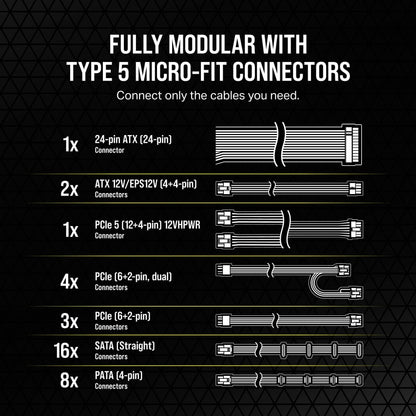 Corsair RM1000x Shift Fully Modular ATX Power Supply - Modular Side Interface - ATX 3.0 & PCIe 5.0 Compliant - Zero RPM Fan Mode - 105°C-Rated Capacitors - 80 Plus Gold Efficiency - Black (Renewed)