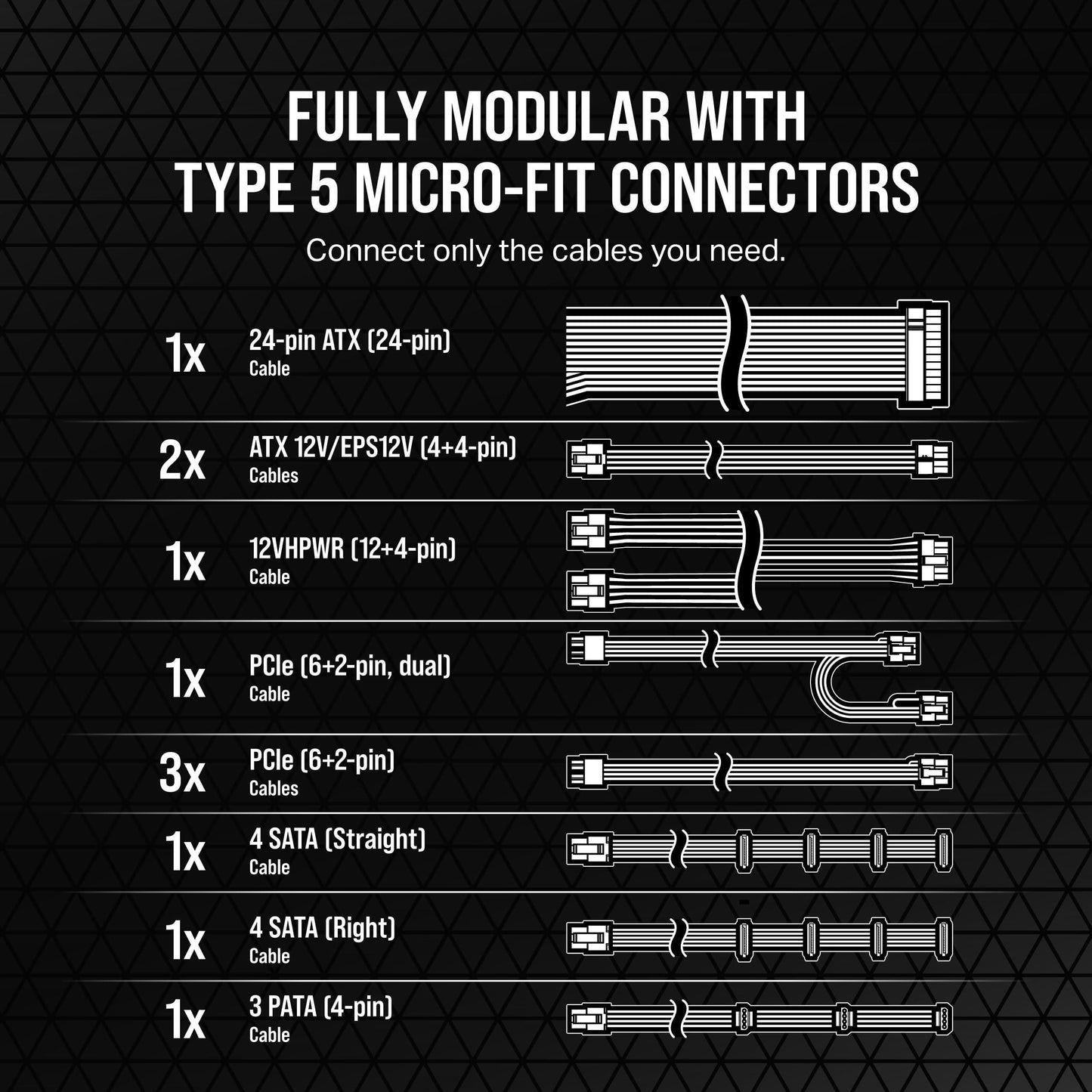 Corsair 1000W Fully Modular SFX Power Supply - ATX 3.0, PCIe 5.0, Quiet 120mm Fan, 80 Plus Gold, Zero RPM Mode, 105°C Capacitors - Black (Renewed)